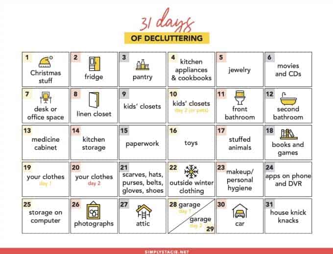 Easy Steps to an Organized Life in 31 Days: Medicine Cabinet (Day