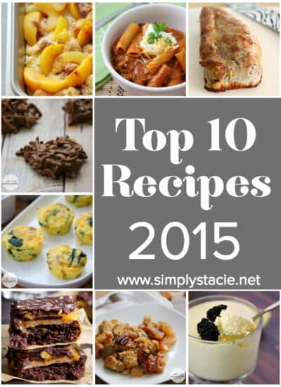 Top 10 Recipes of 2015