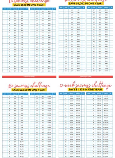 Try one of these 5 easy savings challenges to save money this year. Each one includes a set amount to invest over 52 weeks. Includes free printables! 