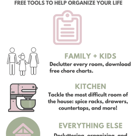 The Ultimate Resource Guide for Organizing Your Home
