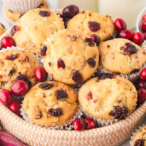 A plate of muffins.