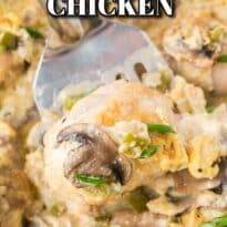 Smothered chicken pin image.