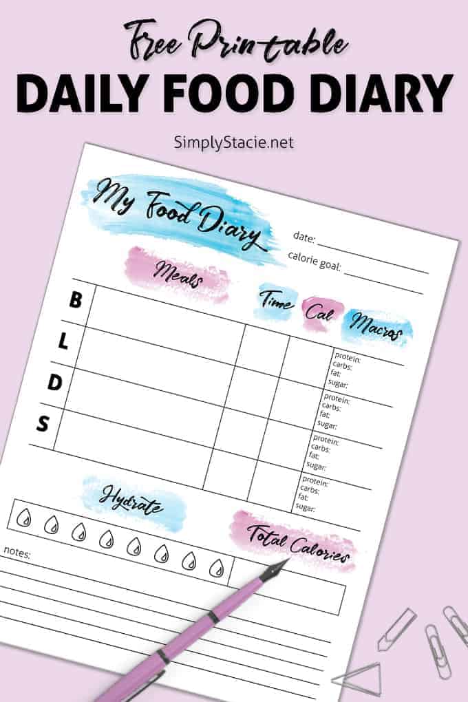 keto diet keto food tracker printable news and health