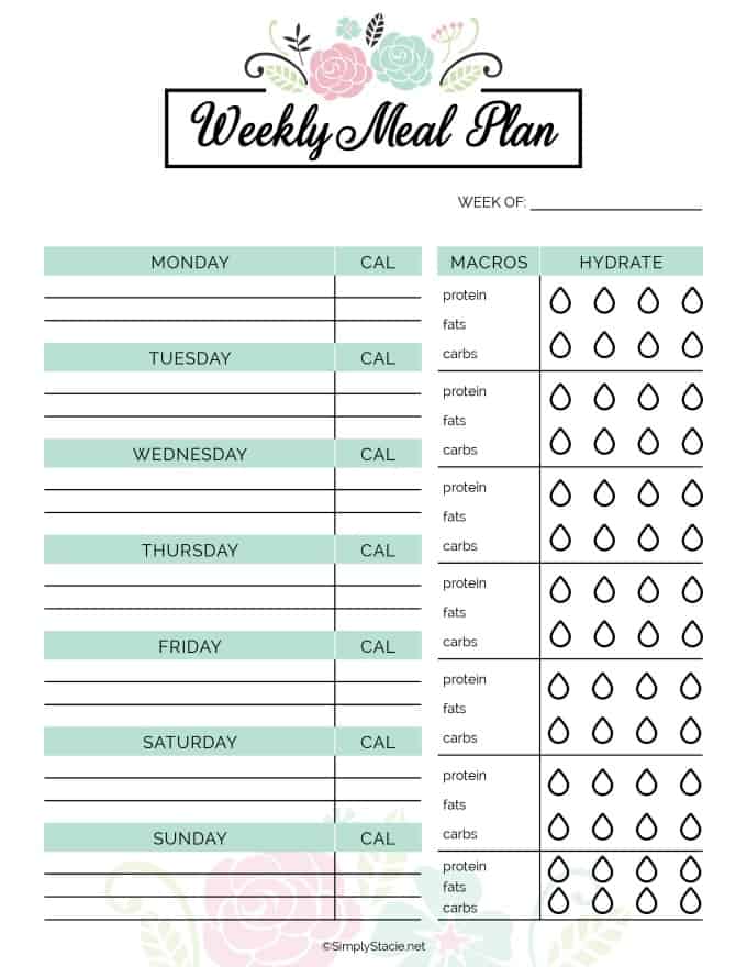 Workout Goal Chart