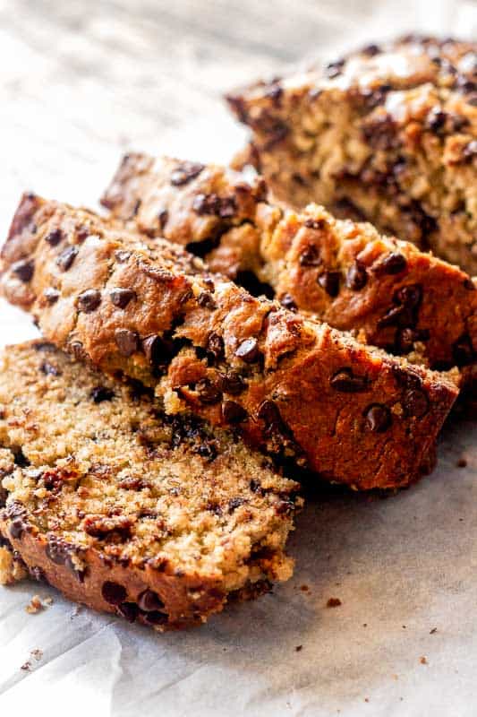 Must-Try Banana Bread Recipes