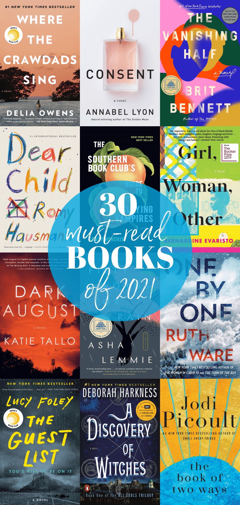 books about books 2021