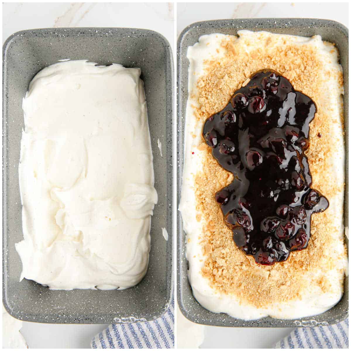 Steps to make blueberry pie ice cream.