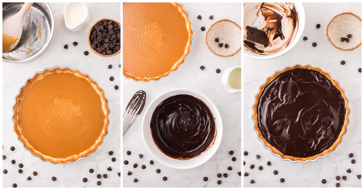 Steps to make a chocolate caramel tart.